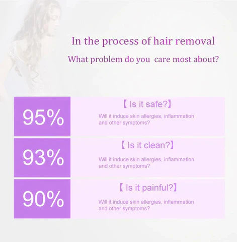 𝐇𝐚𝐩𝐩𝐲 𝐂𝐚𝐫𝐭™Purple Epilator – آلة إزالة الشعر البنفسجية