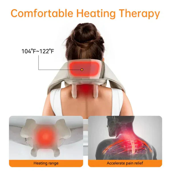 𝐇𝐚𝐩𝐩𝐲 𝐂𝐚𝐫𝐭™ Kneading Massager (Shoulder and Neck) – مدلك عجن للكتف والرقبة